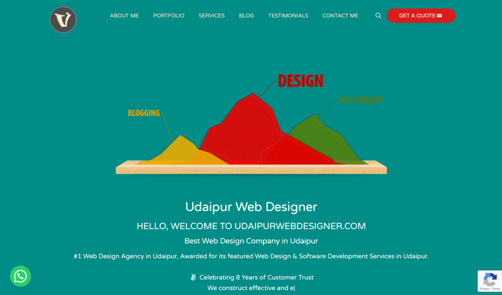Udaipur Web Designer